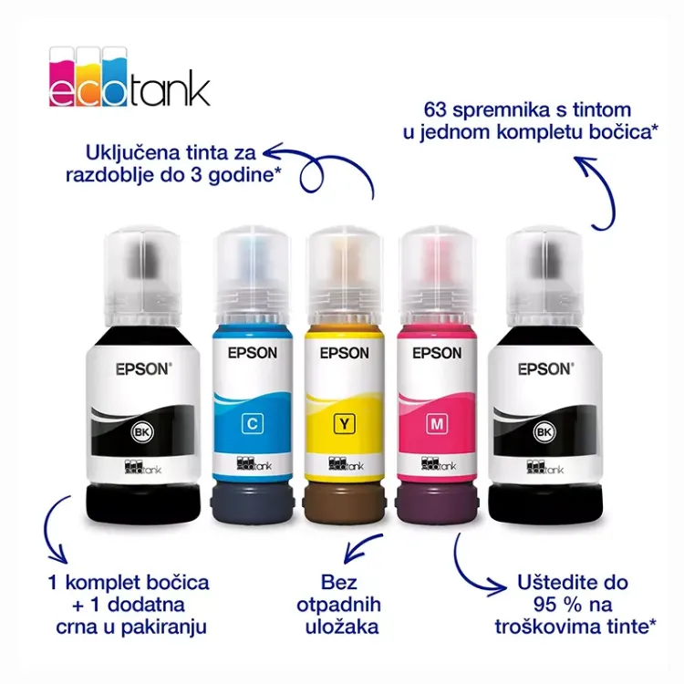 Alles EPSON pisač L6360 EcoTank