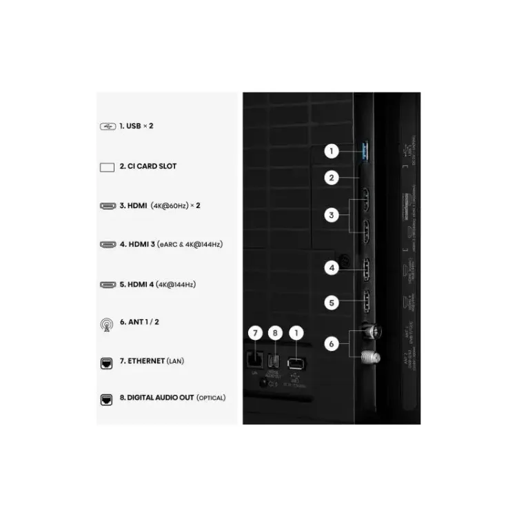 Alles HISENSE ULED TV 50U7SE