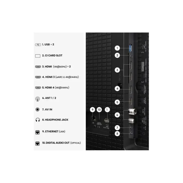 Alles HISENSE Hi-QLED TV 100E7S PRO