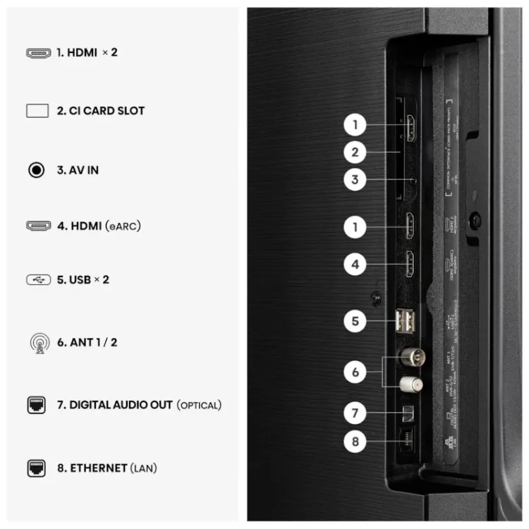 Alles HISENSE TV 55A6S