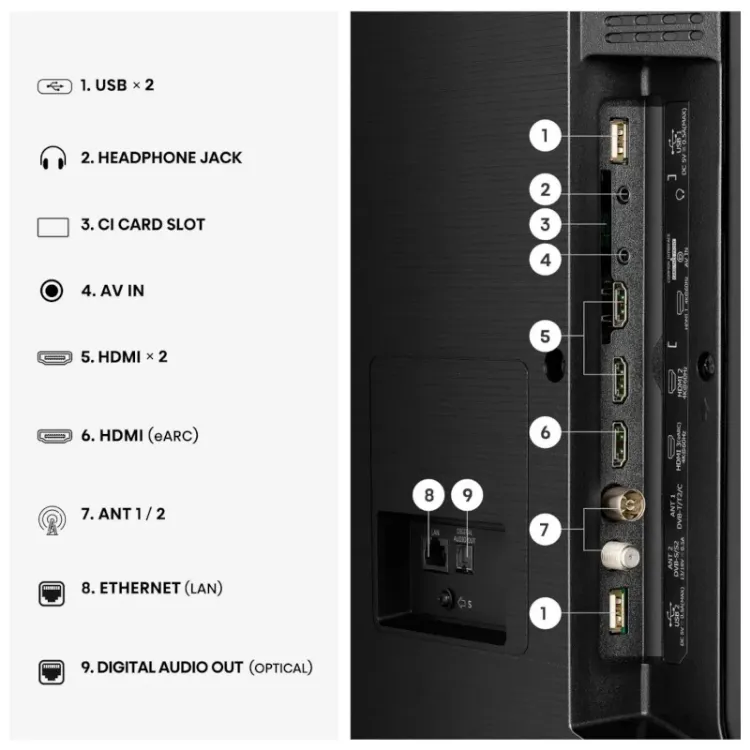 Alles HISENSE Hi-QLED TV 43A7S