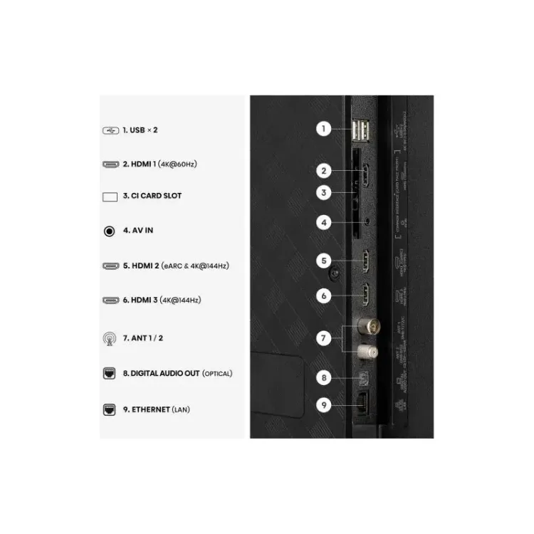 Alles HISENSE Hi-QLED TV 43E7S PRO