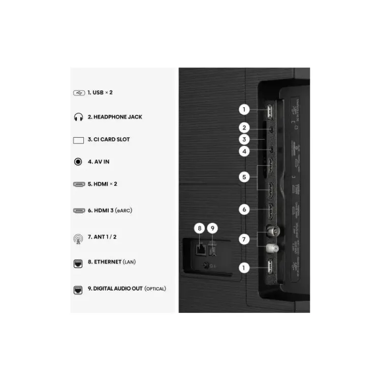 Alles HISENSE Hi-QLED TV 75E7S