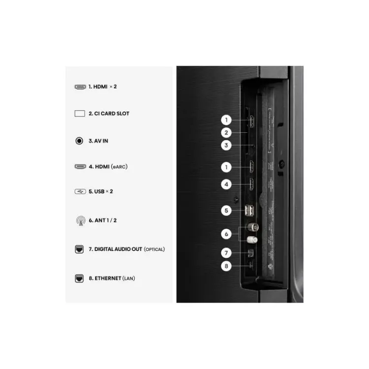 Alles HISENSE Hi-QLED TV 65E7S