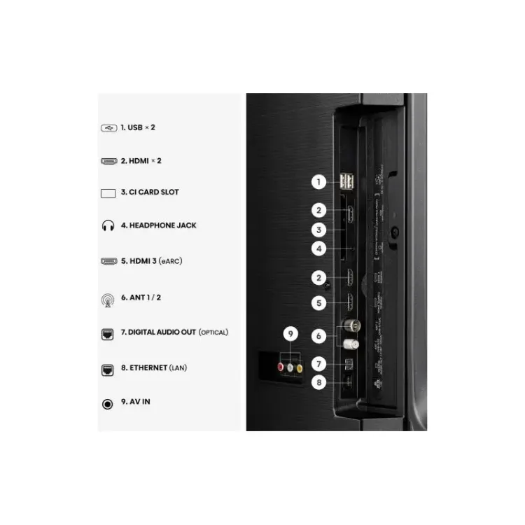 Alles HISENSE Hi-QLED TV 58E7S