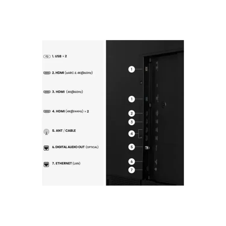 Alles HISENSE TV 65S7S