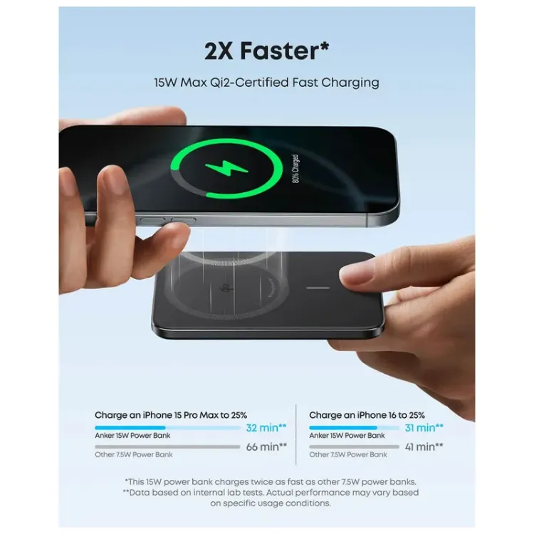 Alles Anker power bank NANO 5000 mAh SLIM CRNI