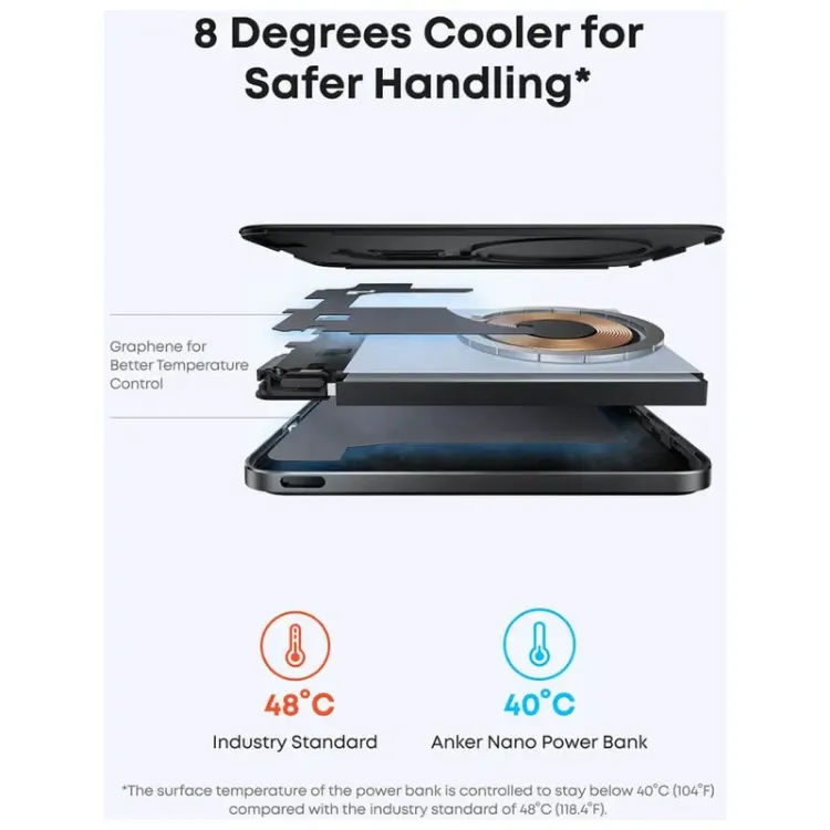 Alles Anker power bank NANO 5000 mAh SLIM CRNI