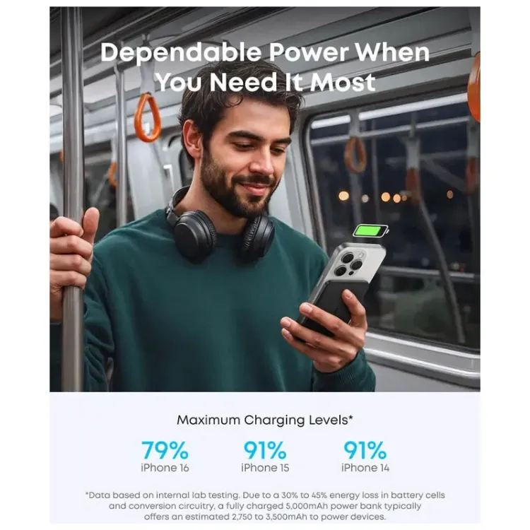 Alles Anker power bank NANO 5000 mAh SLIM CRNI