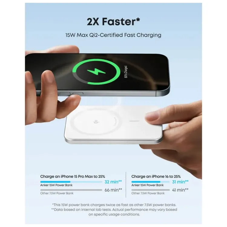 Alles ANKER power bank NANO 5000 mAh SLIM BIJELI