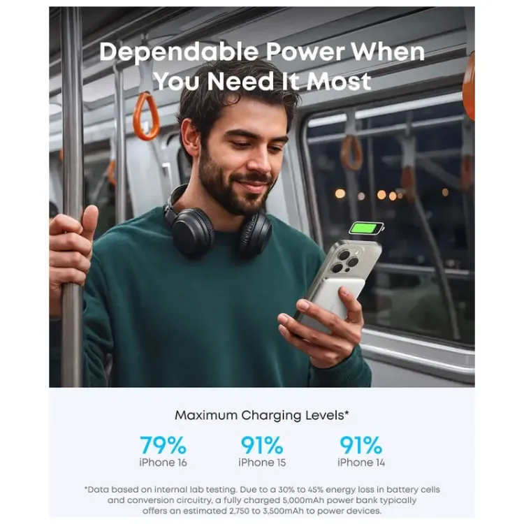 Alles ANKER power bank NANO 5000 mAh SLIM BIJELI