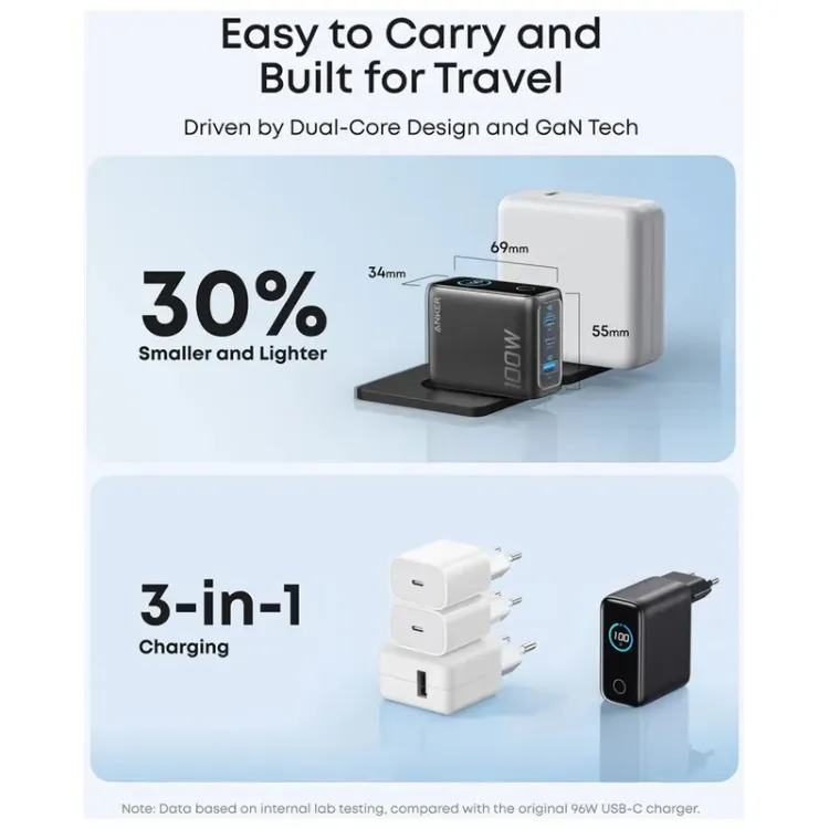 Alles ANKER punjač GaN 100W SMART DISPLAY 3-PORT TAMNO SIVI