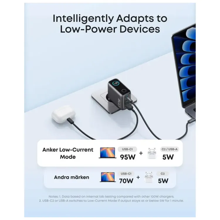 Alles ANKER punjač GaN 100W SMART DISPLAY 3-PORT TAMNO SIVI