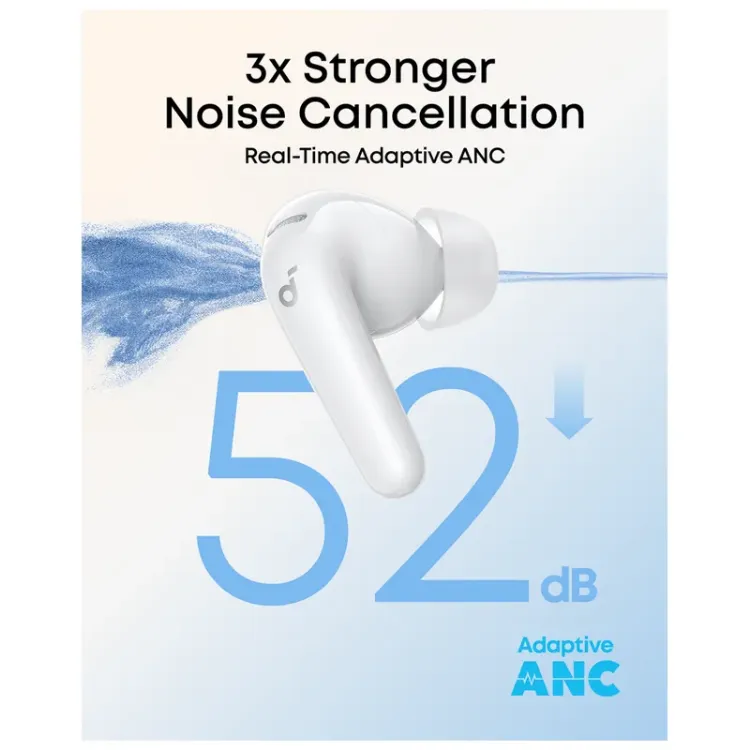 Alles ANKER SOUNDCORE slušalice bežične R60i NC BIJELE