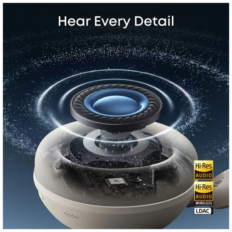 Alles ANKER SOUNDCORE slušalice SPACE 2 BIJELE