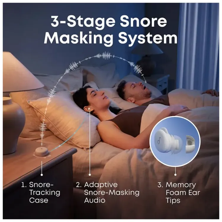Alles ANKER SOUNDCORE slušalice bežične SLEEP A30 ZELENE