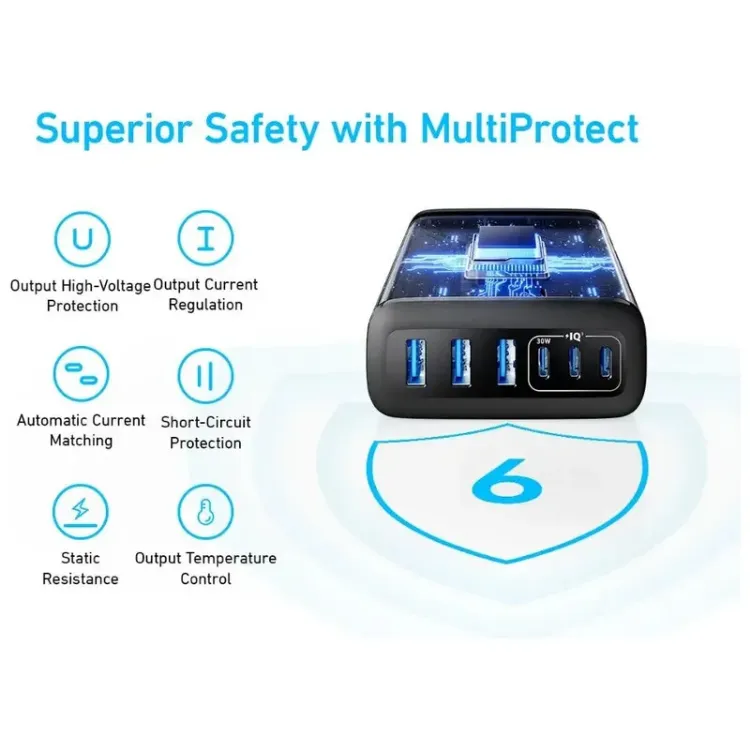 Alles ANKER punjač GaN 112W SMART DISPLAY 6-PORT