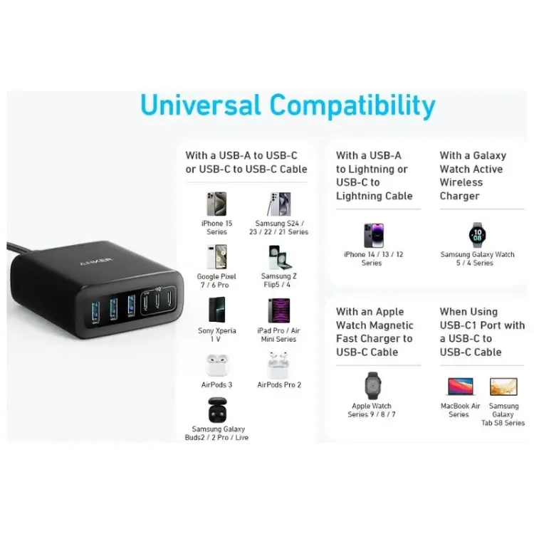 Alles ANKER punjač GaN 112W SMART DISPLAY 6-PORT