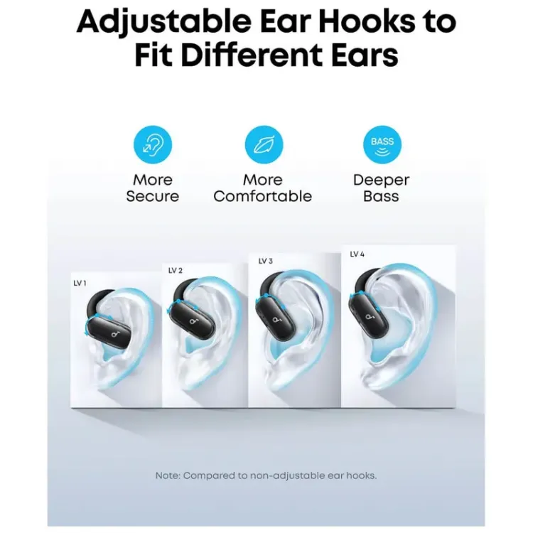 Alles ANKER slušalice SOUNDCORE V40I CRNE