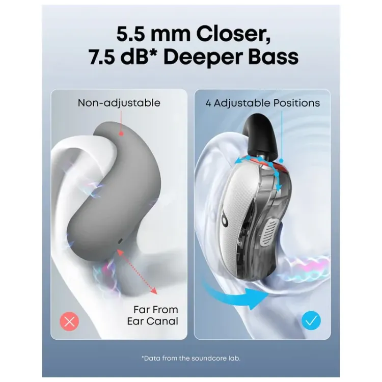 Alles ANKER slušalice SOUNDCORE V40I CRNE