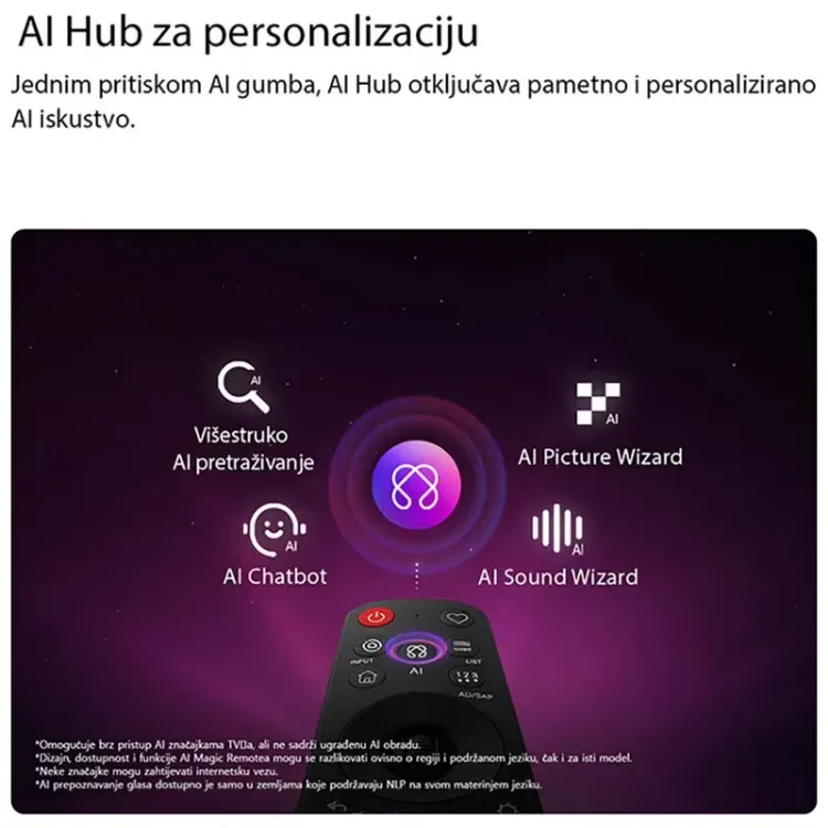 Alles LG LED UHD TV 55NU800B3LA