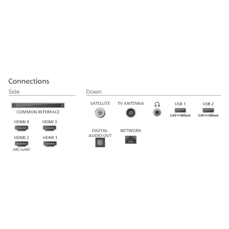 Alles PHILIPS OLED TV 48OLED770/12