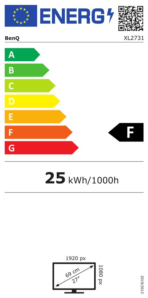 Energetska naljepnica