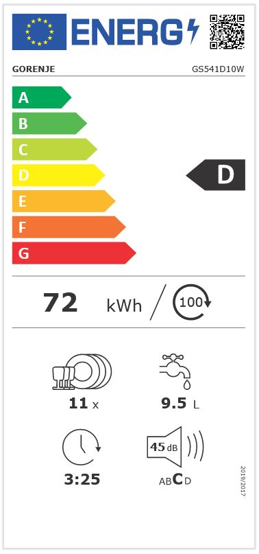 Energetska naljepnica